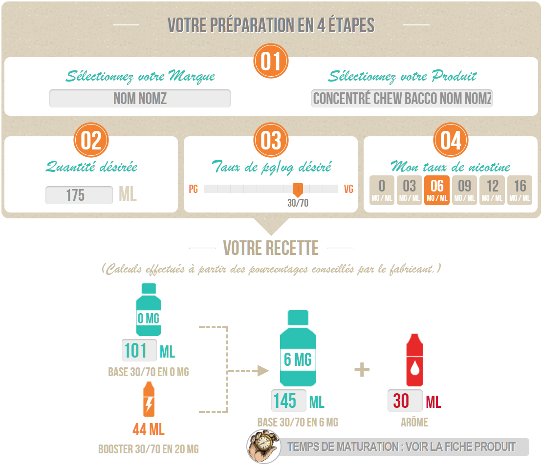 Blog le petit vapoteur 2017